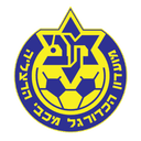 Maccabi Herzliya U19