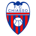 Chiasso