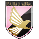 Palermo U20