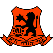 Bnei Yehuda Tel Aviv