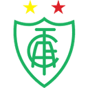 América Mineiro U20