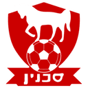 Hapoel Bnei Sakhnin FC