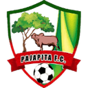Pajapita FC