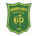 The High School Affiliated to Shaanxi Normal University Football Club U15
