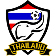 Thailand U23