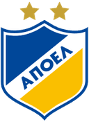 APOEL FC