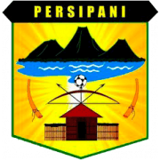 Persipani Paniai