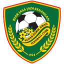 Kedah U23