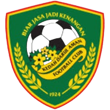 Kedah U23