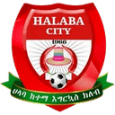 Halaba Ketema