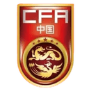 CFA Team China Xintai Cup International Tournament Hohhot