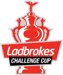 Piala Tantangan Bells Skotlandia