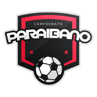 كأس كوبا أر إس البرازيلية تحت 20