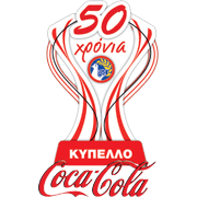 साइप्रस कप