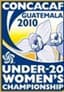 Kejuaraan Wanita CONCACAF U20