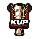 मोंटेनेग्रो कप