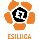 Esiliiga Estonia