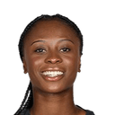 Karen Appiah Amoakoah