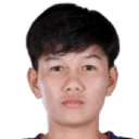 Kanyanat Chetthabutr