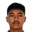 Zidane Raditya Chandra