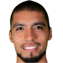 Martín Antonio Carreño Moyano