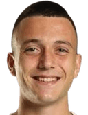 Giannis Theodosoulakis