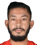 Tondomba.singh.naorem