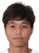 Pont Pont Pyae Maung