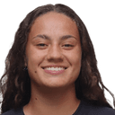 Thainá Battestin Marques