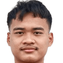 Husna Al Malik Riwani Saputra