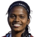 Karishma Purushottam Shirvoikar