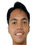 س. سيلانتيكا