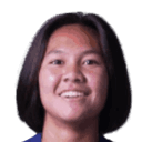 Thanchanok Cheunarom