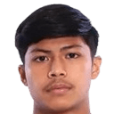 Aiman Amirul Ibrahim