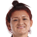 Cindy Magali Novoa Diaz