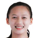 Nguyễn Thị Thương