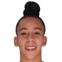 Katerine Wendy Bonilla