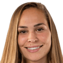 Irene Guerrero Sanmartín