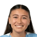 Ixchel Alehna Uscanga