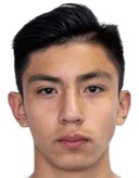 هيكتور دانيال راميريز موريلو