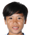 Kanjanaporn Saengkoon