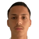 Murilo Rodrigues Povoa