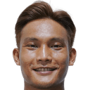 Paphawin Sirithongsopha