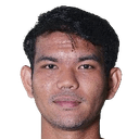 Muhammad Anwar Rifai