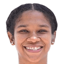 Victoria Priscilla Swift