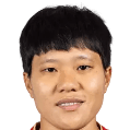 Tran Thi Thu Thao