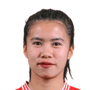 NGUYEN THI MAI HUONG