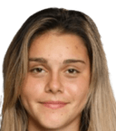 Isabella Ann Recinos Shannon