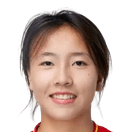 زهونغ يوشين