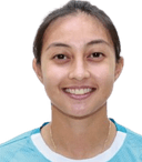 Inna Christiani Palacios